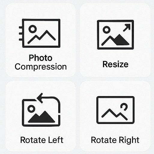 Bulk Image Resize & Rotate Tool - Batch Photo Editing Online